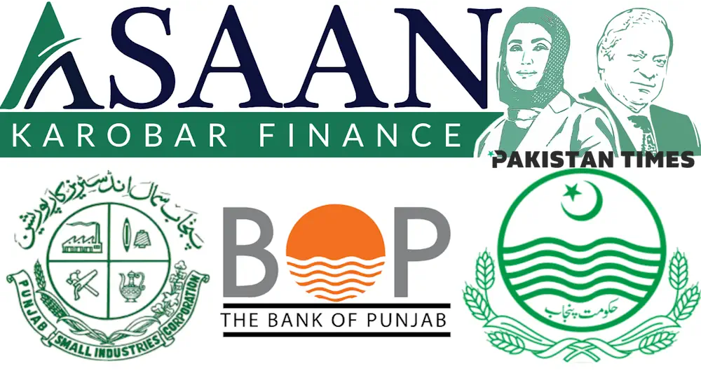 Asaan Karobar Loan Scheme 2025